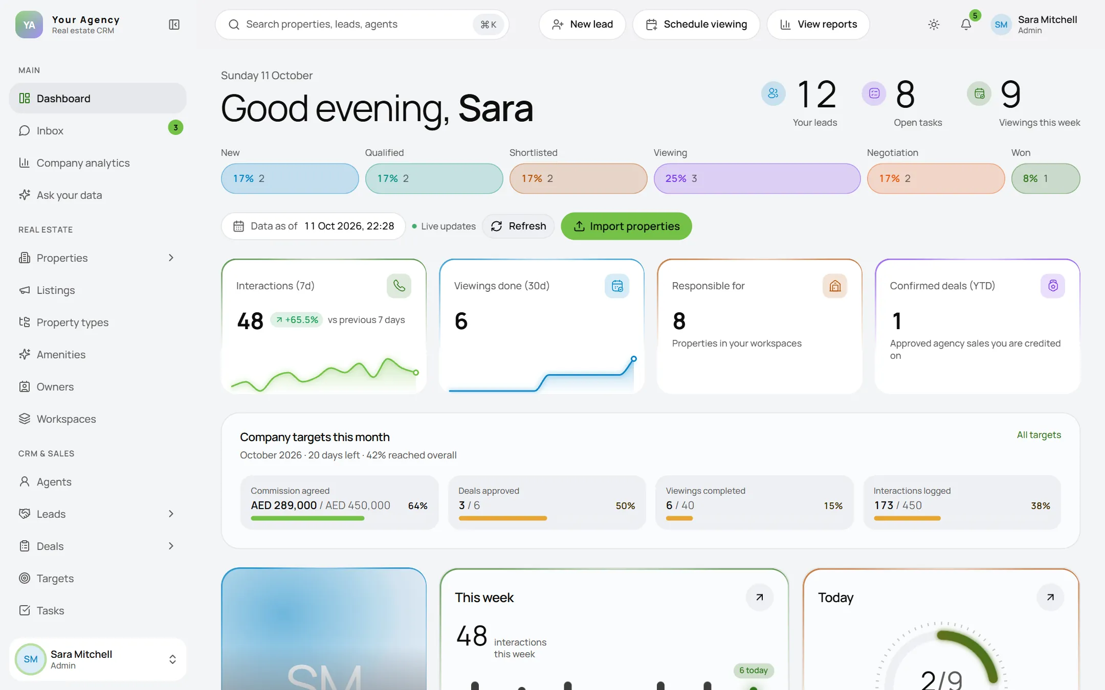 Propvexa · The CRM for real-estate agencies